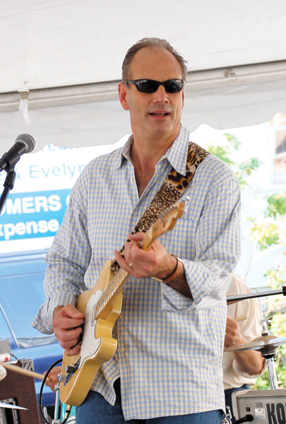 jguitar